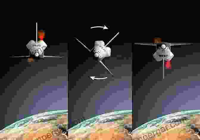 A Spacecraft In Orbit With Its Attitude Controlled Precisely Spacecraft Attitude Dynamics (Dover On Aeronautical Engineering)