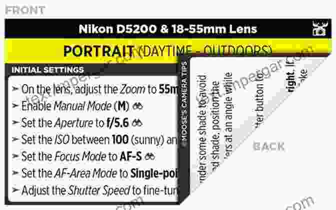 Composition Techniques For Nikon D5200 Nikon D5200: From Snapshots To Great Shots