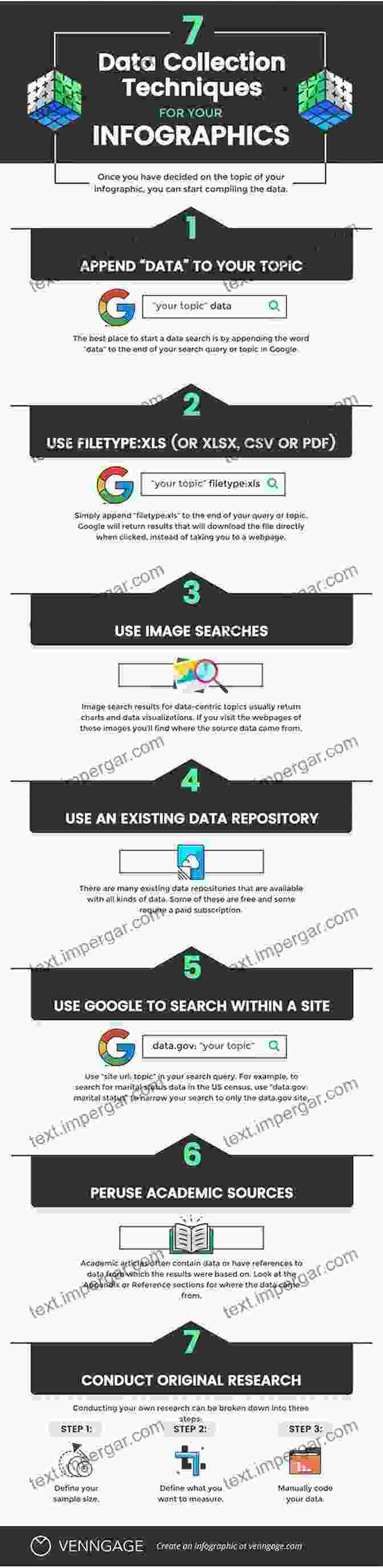 Data Collection Techniques Infographic Successful Qualitative Research: A Practical Guide For Beginners