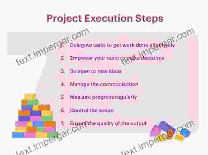 Executing The Project Plan With Focus Creating The Impossible: How To Get Any Project Out Of Your Head And Into The World In Less Than 90 Days