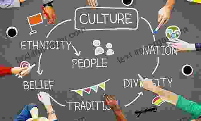 Image Depicting The Impact Of Culture On Social Interactions Cultural Psychology: A Once And Future Discipline