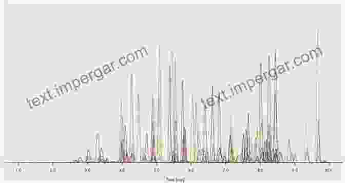 LC MS In Drug Safety Evaluation LC/MS Applications In Drug Development (Wiley On Mass Spectrometry 5)