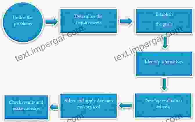 Multi Criteria Decision Making (MCDM) For Solar Plant Siting Feasibility Model Of Solar Energy Plants By ANN And MCDM Techniques (SpringerBriefs In Energy)