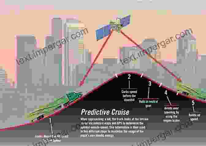 Predictive Cruise Control System Predictive Cruise Control For Road Vehicles Using Road And Traffic Information (Advances In Industrial Control)