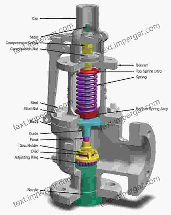 Safety Considerations For Valve Selection Valve Selection Handbook: Engineering Fundamentals For Selecting The Right Valve Design For Every Industrial Flow Application