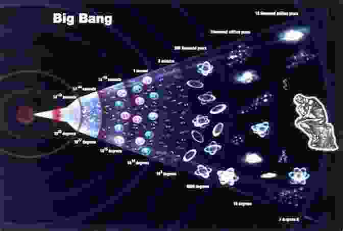 The Big Bang, The Cataclysmic Birth Of The Universe Homogeneous Relativistic Cosmologies (Princeton In Physics)