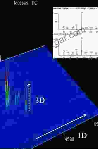 Characterization Of Odorant Patterns By Comprehensive Two Dimensional Gas Chromatography (ISSN)