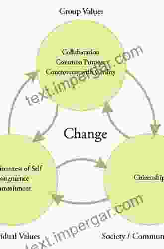 Leadership For A Better World: Understanding The Social Change Model Of Leadership Development