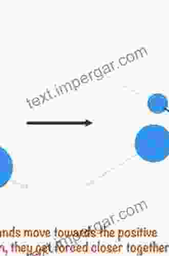 Dynamics Of Ion Molecule Complexes (ISSN)