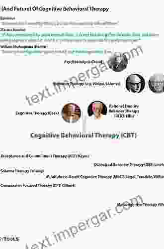 A History Of The Behavioral Therapies: Founders Personal Histories